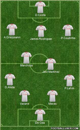 Liverpool Formation 2015