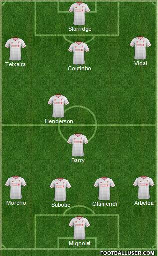 Liverpool Formation 2015