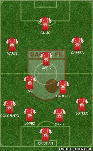 Santa Fe CD Formation 2015