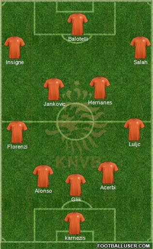 Holland Formation 2015