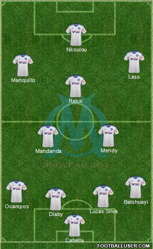 Olympique de Marseille Formation 2015