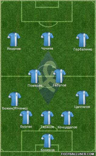 Krylja Sovetov Samara Formation 2015