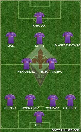 Fiorentina Formation 2015
