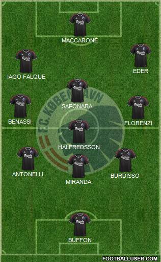 Football Club København Formation 2015