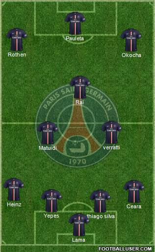 Paris Saint-Germain Formation 2015