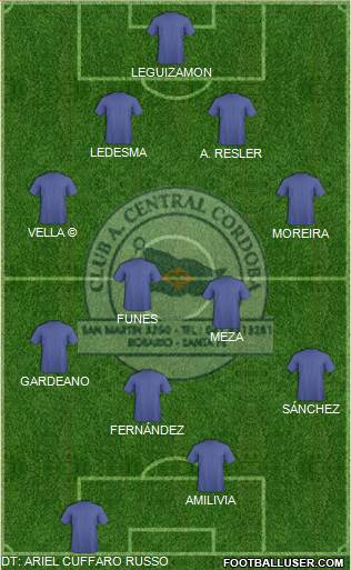 Central Córdoba de Rosario Formation 2015