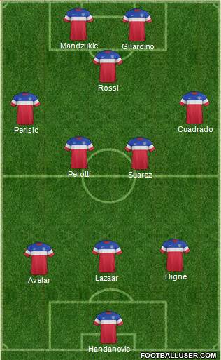 U.S.A. Formation 2015