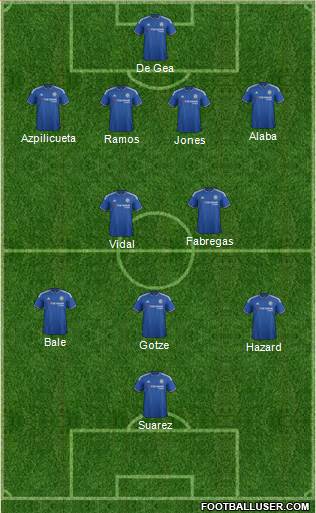 Chelsea Formation 2015