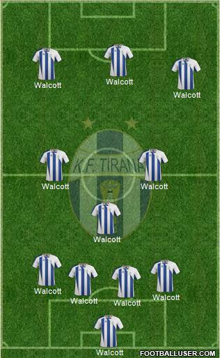 KF Tirana Formation 2015