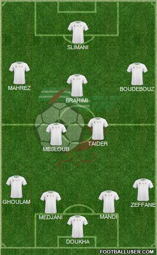 Algeria Formation 2015