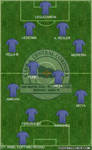 Central Córdoba de Rosario Formation 2015