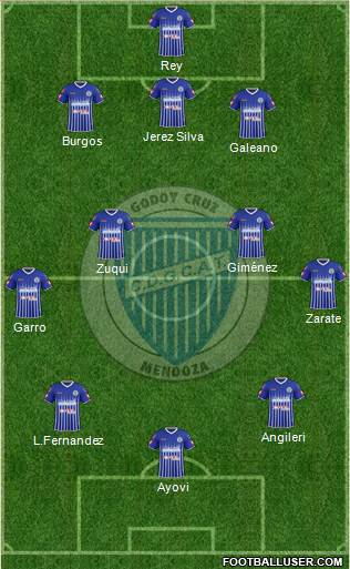 Godoy Cruz Antonio Tomba Formation 2015