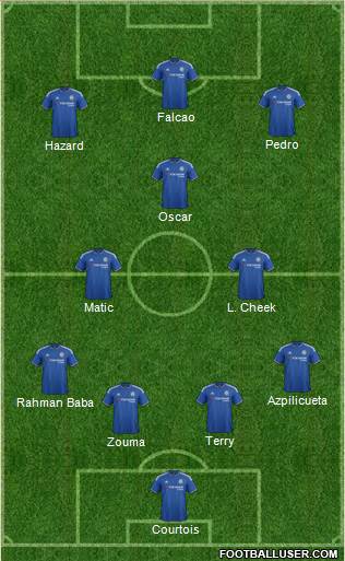Chelsea Formation 2015
