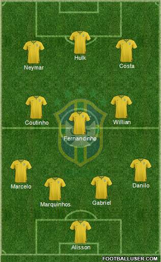 Brazil Formation 2015