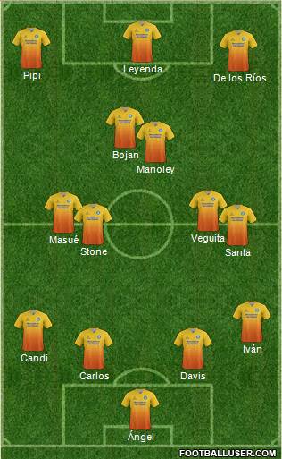 Wycombe Wanderers Formation 2015