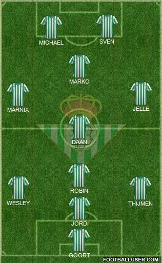 Real Betis B., S.A.D. Formation 2015