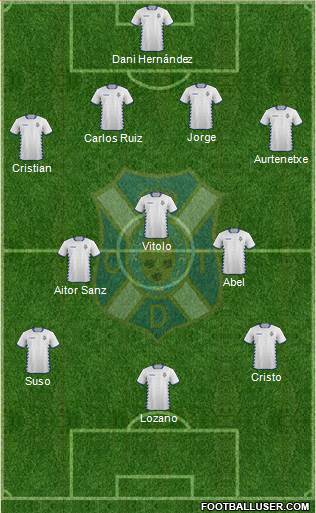C.D. Tenerife S.A.D. Formation 2015