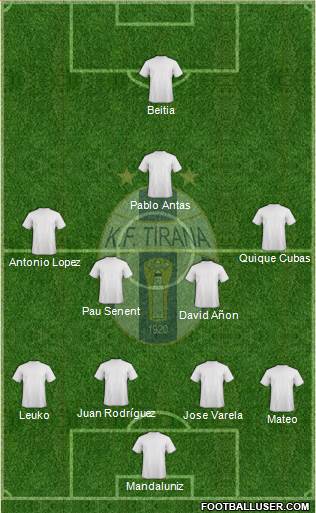 KF Tirana Formation 2015