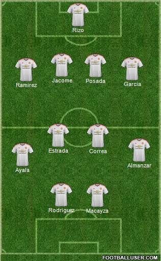 Manchester United Formation 2015
