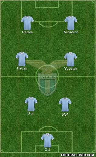 S.S. Lazio Formation 2015