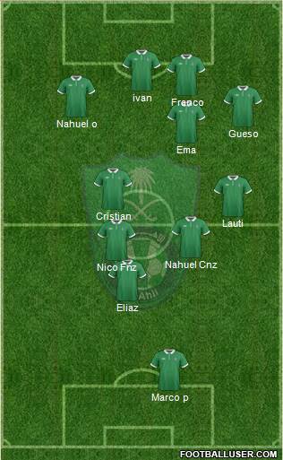 Al-Ahli (KSA) Formation 2015