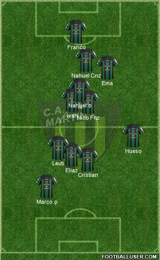San Martín de San Juan Formation 2015