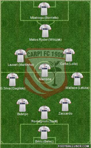 Carpi Formation 2015