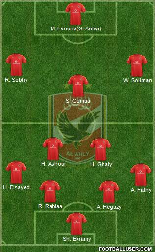 Al-Ahly Sporting Club Formation 2015