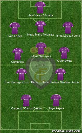 Real Jaén C.F. Formation 2015