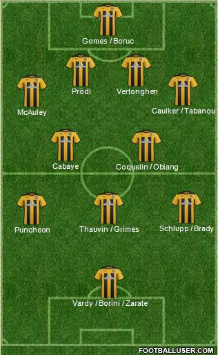 Cambridge United Formation 2015
