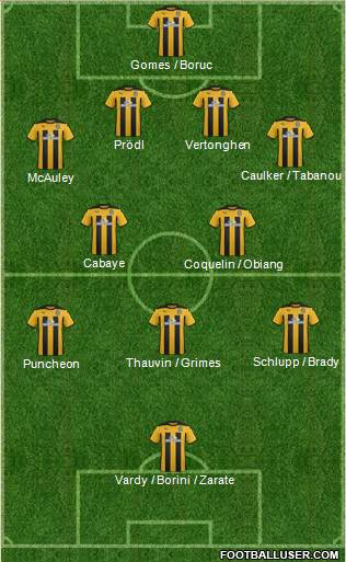 Cambridge United 4-3-2-1 football formation