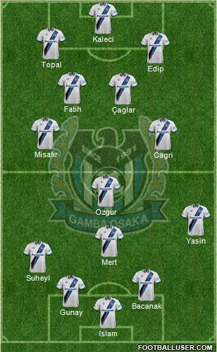 Gamba Osaka Formation 2015