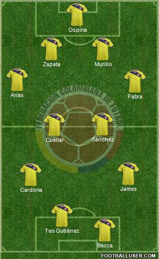 Colombia Formation 2015