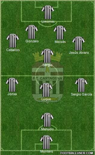 F.C. Cartagena Formation 2015