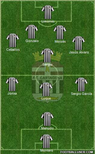 F.C. Cartagena 4-4-2 football formation