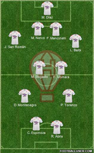 Huracán Formation 2015