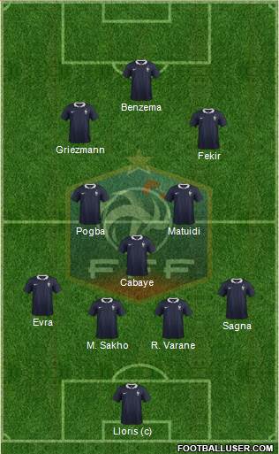 France Formation 2015