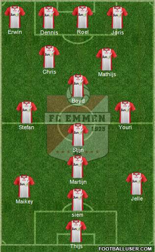 FC Emmen Formation 2015