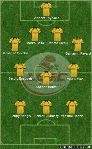 LOSC Lille Métropole Formation 2015