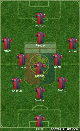 Genoa Formation 2015