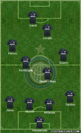 F.C. Internazionale Formation 2015