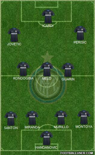 F.C. Internazionale Formation 2015