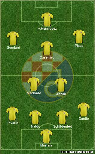NK Dinamo Formation 2015