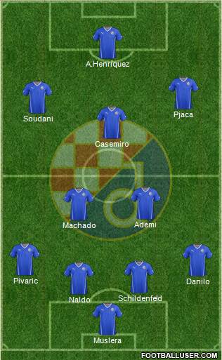 NK Dinamo Formation 2015