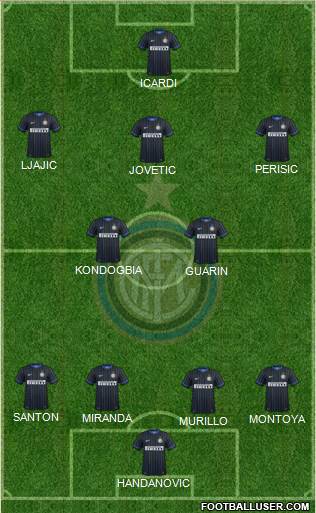 F.C. Internazionale Formation 2015