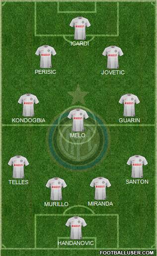 F.C. Internazionale Formation 2015