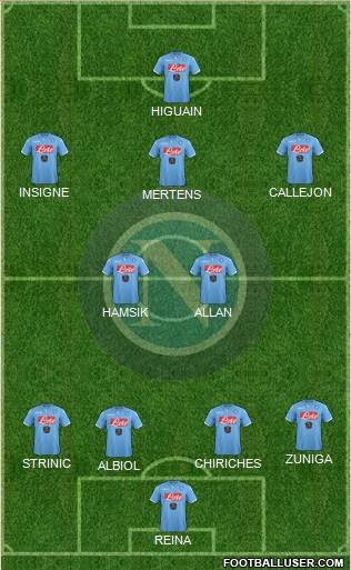 Napoli Formation 2015