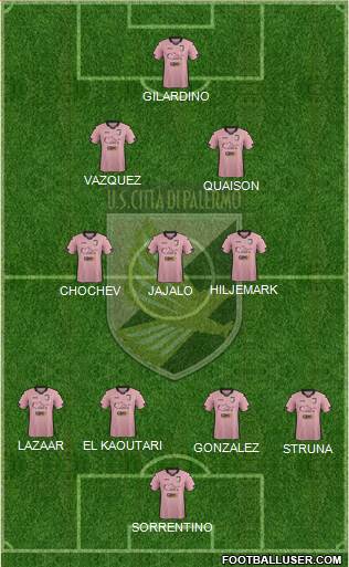 Città di Palermo Formation 2015