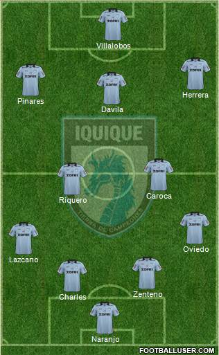 CD Municipal Iquique S.A.D.P. football formation