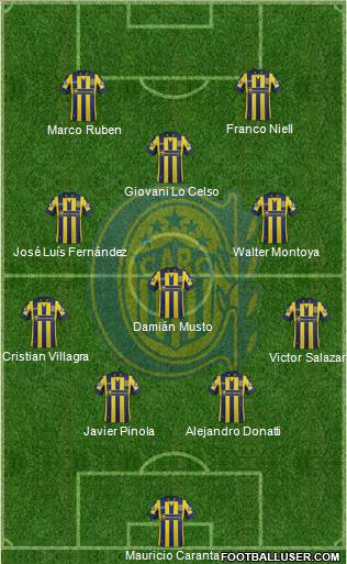Rosario Central Formation 2015
